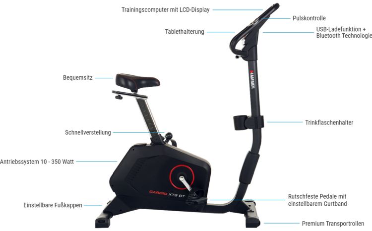 Crossfly BT Crossfly BT