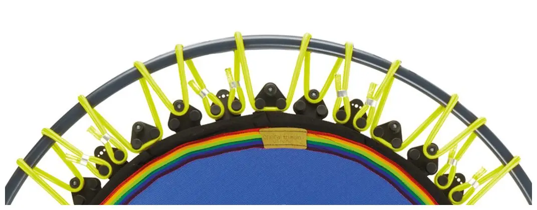 Trimilin vivo Trimilin vivo