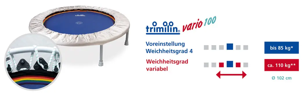 Trimilin vario 120-35-plus