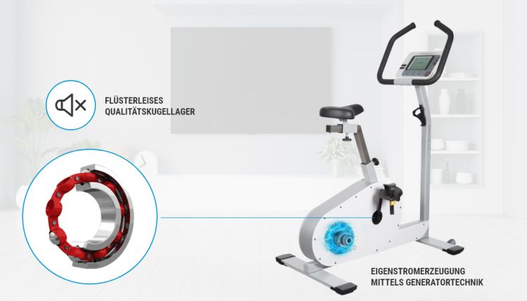 MED 3.0 Ergometer