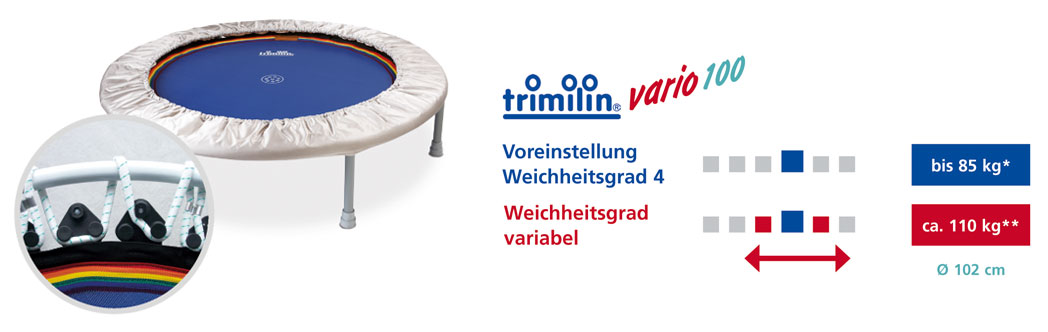 Trimilin vario